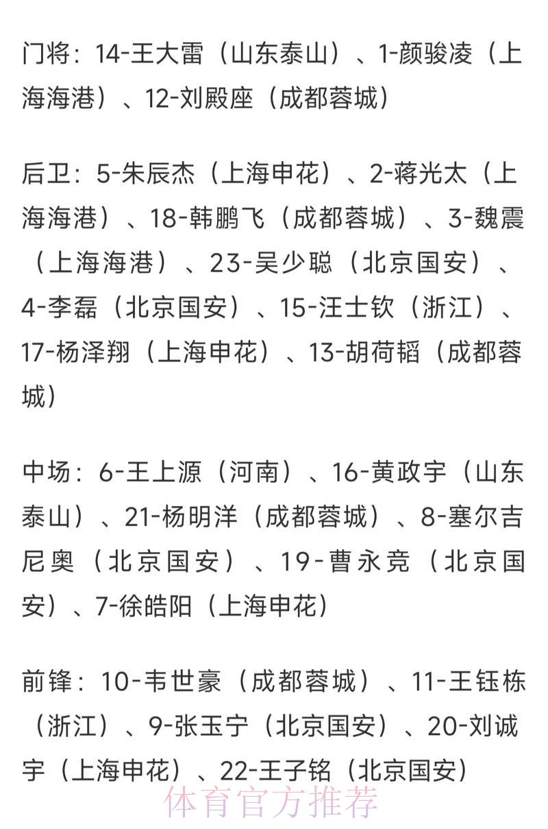 世界杯竞猜全攻略:赔率深度解读与投注策略指南 世界杯竞猜全攻略:赔率深度解读与投注策略指南