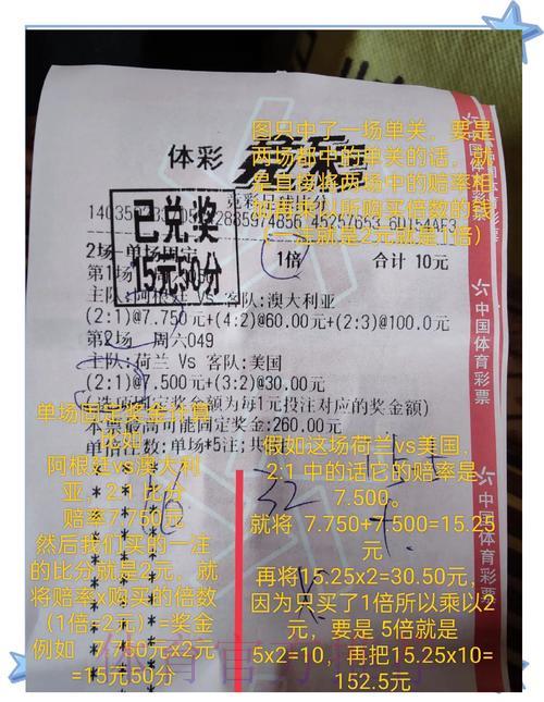 世界杯竞猜平台精选，助您轻松斩获丰厚奖励