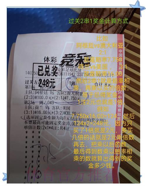 世界杯竞猜平台精选，助您轻松斩获丰厚奖励