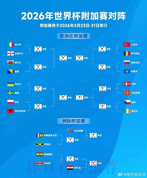 2026世界杯直播观看入口全攻略，最全渠道一览无遗