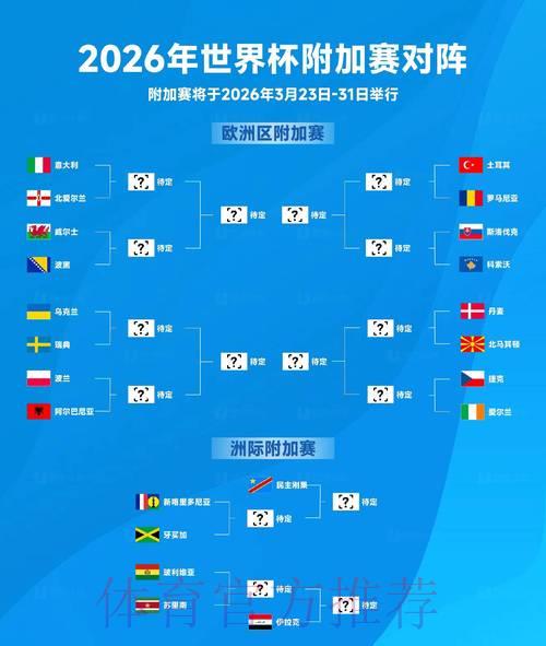 2026年FIFA世界杯官方网站资讯查询平台 2026年FIFA世界杯官方网站资讯查询平台