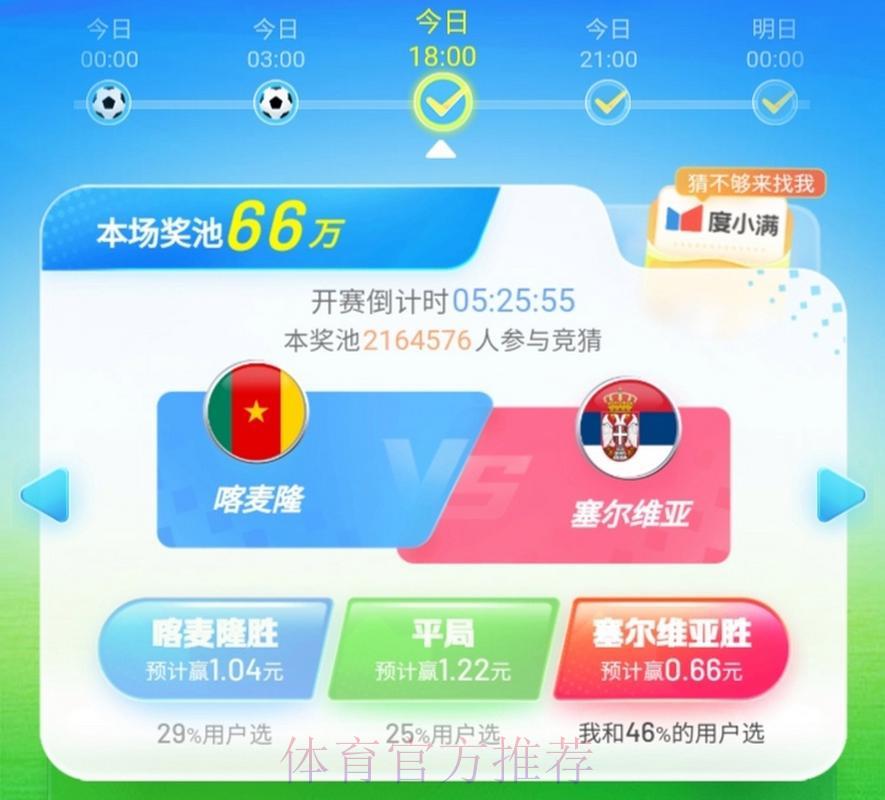 世界杯竞猜平台全方位功能评测:优缺点深度对比分析 世界杯竞猜平台全方位功能评测:优缺点深度对比分析
