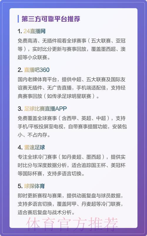 世界杯直播平台全攻略:最权威入口地址排行推荐 世界杯直播平台全攻略:最权威入口地址排行推荐