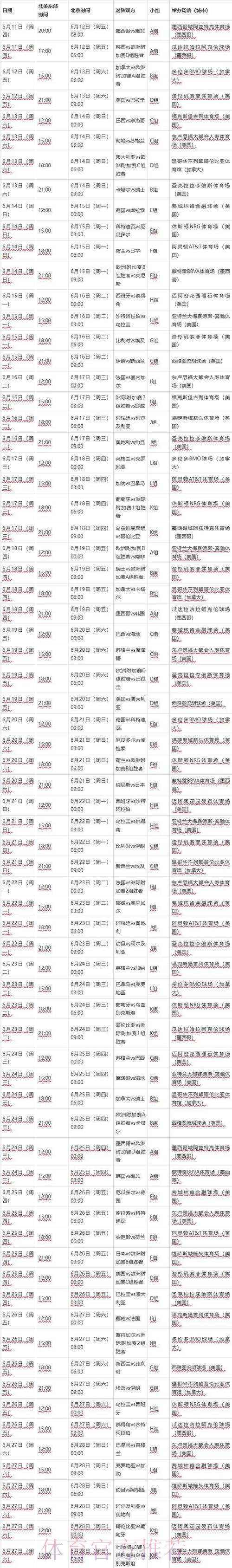 2026年世界杯赛程全面深度解读