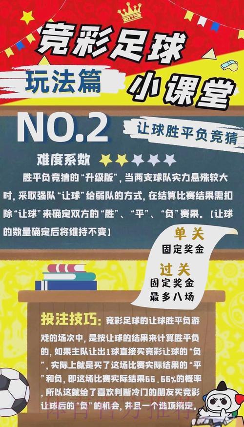 世界杯竞猜投注须知与安全指南 世界杯竞猜投注须知与安全指南