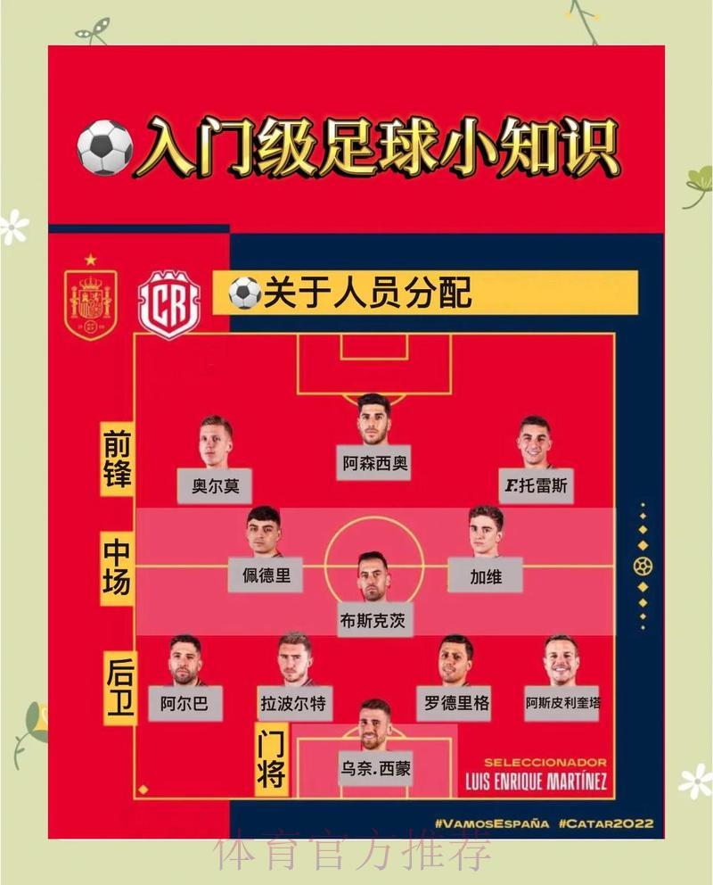 世界杯滚球竞猜必须避开的禁区与常犯失误 世界杯滚球竞猜必须避开的禁区与常犯失误