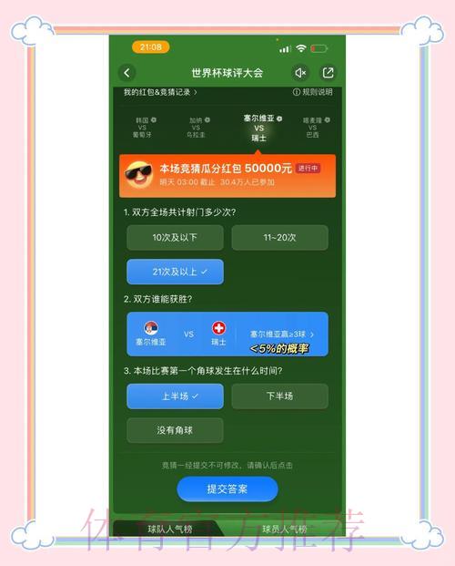 世界杯竞猜热门选择深度解析攻略 世界杯竞猜热门选择深度解析攻略