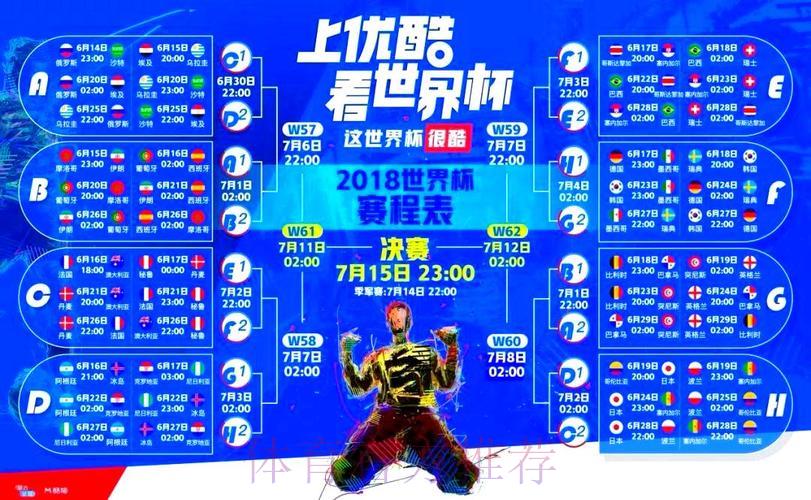 世界杯网络直播观看平台精选推荐 世界杯网络直播观看平台精选推荐