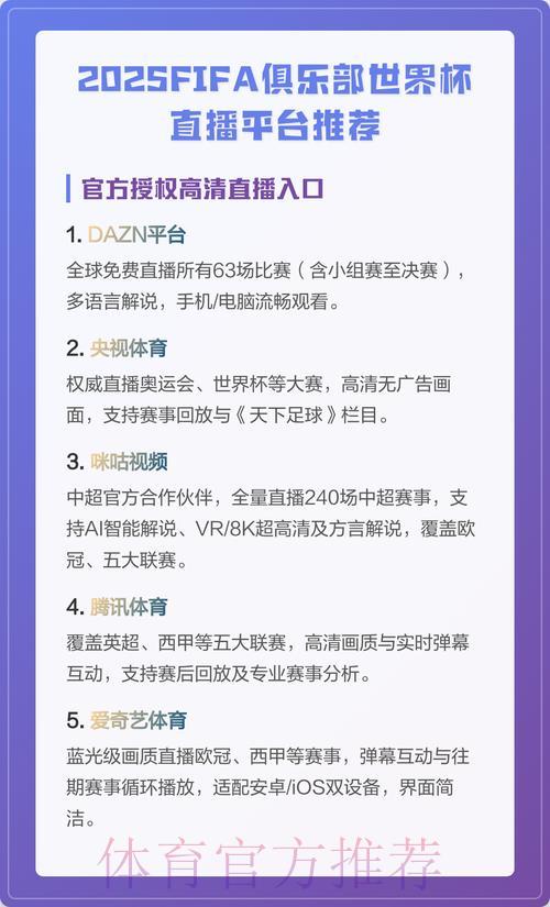 世界杯网络直播观看平台精选推荐 世界杯网络直播观看平台精选推荐