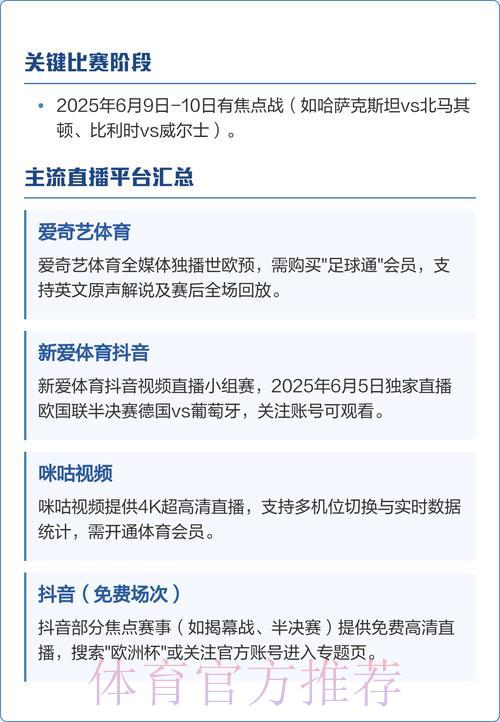 世界杯直播全攻略:多种观看渠道一览 世界杯直播全攻略:多种观看渠道一览