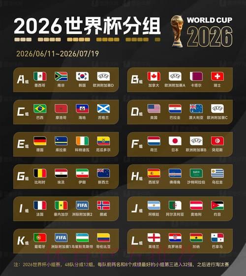 2026世界杯竞猜投注的成败得失与经验总结 2026世界杯竞猜投注的成败得失与经验总结