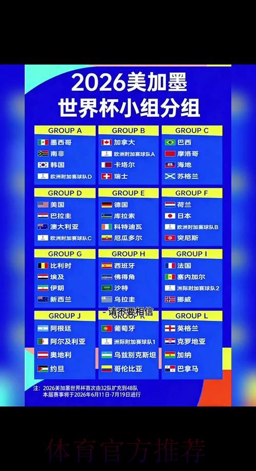 2026年世界杯竞猜玩法全面指南 2026年世界杯竞猜玩法全面指南