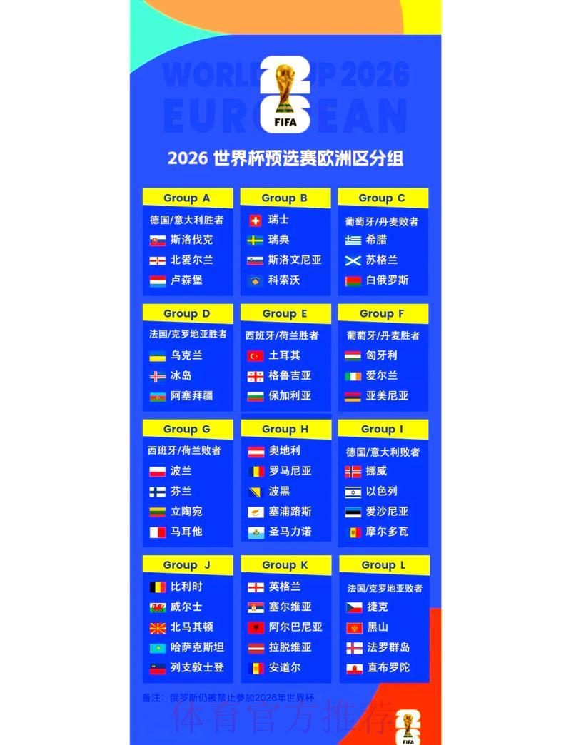 2026世界杯预选赛：各国主帅备战策略全面解析