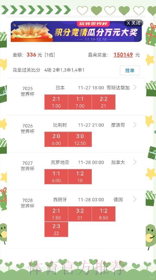 世界杯盘口全攻略:最新正规平台网址推荐指南 世界杯盘口全攻略:最新正规平台网址推荐指南